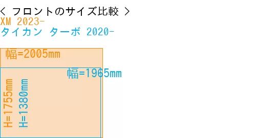 #XM 2023- + タイカン ターボ 2020-